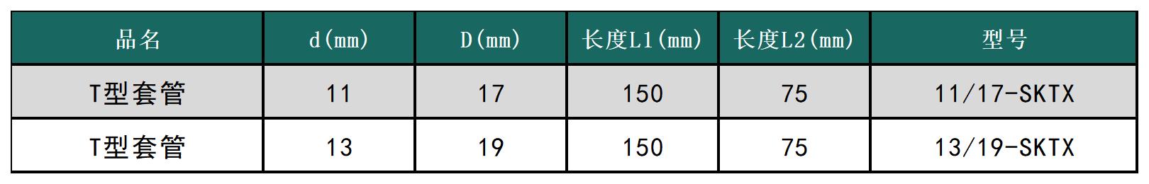 T型套管.jpg